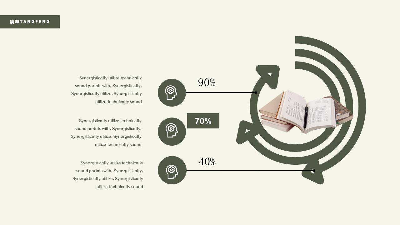 读书分享 (15).pptx